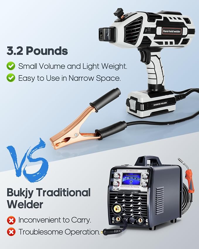 Welder Machine 110V 120A