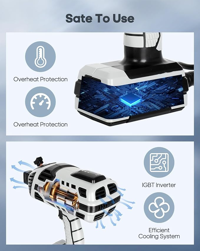 Welder Machine 110V 120A