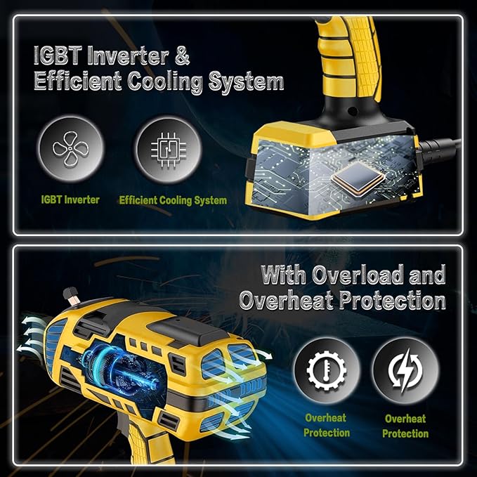 145A MIG Welder Flux Core