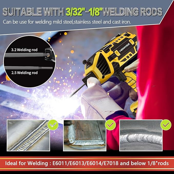 145A MIG Welder Flux Core